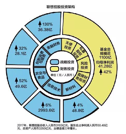 官宣退休 柳傳志 人不要太把自己當(dāng)回事